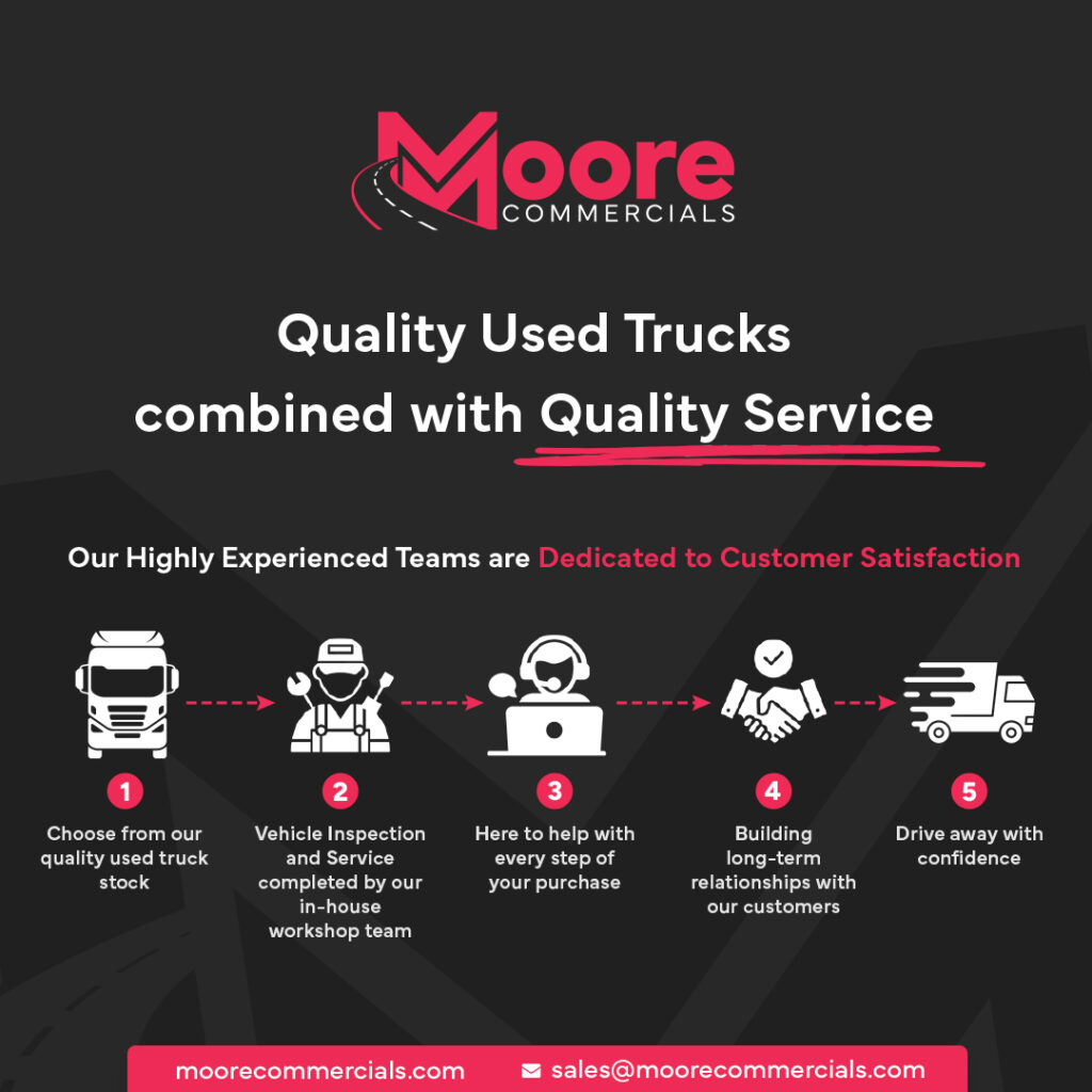 2008 (08) MAN TGX 26.480